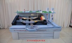 ú�V�C(j��)늰�ȫ��(sh��)�(y��n)