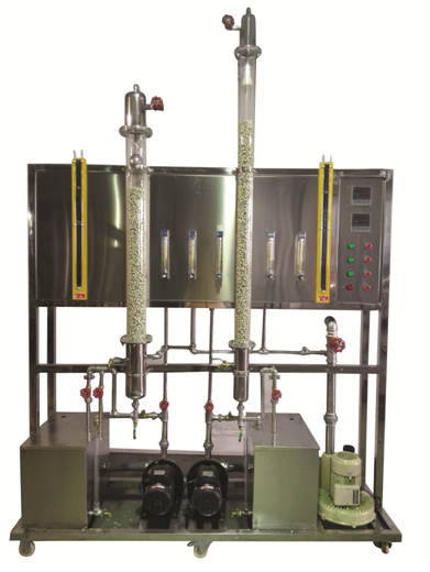 二氧化碳吸收與解