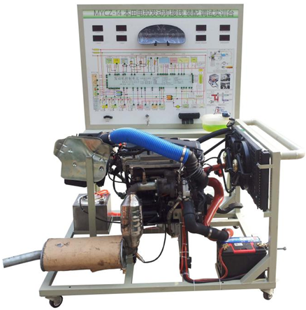 ����늿ذl(f��)��(d��ng)�C(j��)��